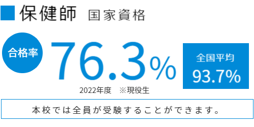 保健師 国家資格