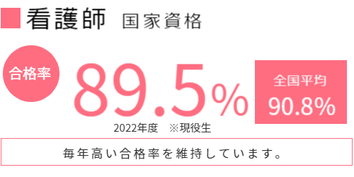 看護師 国家資格